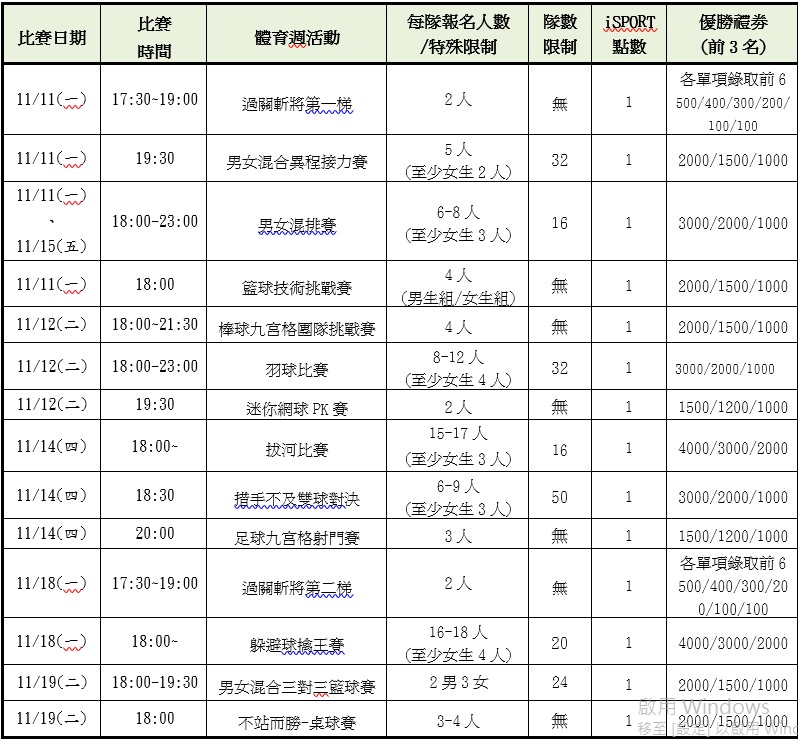 體育週球類比賽