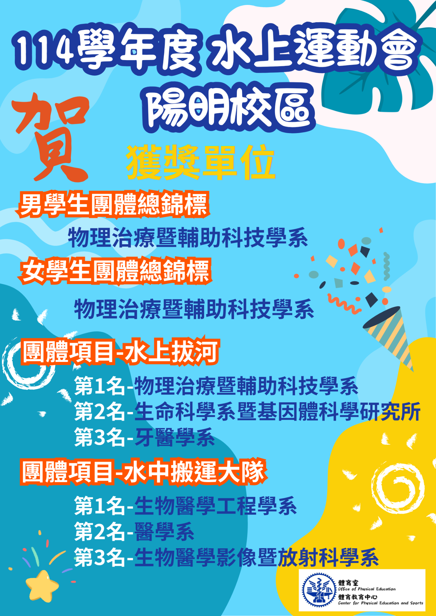 114水上運動會優勝成績(陽明校區)